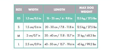 Collar Acolchado Gentle M-Pets