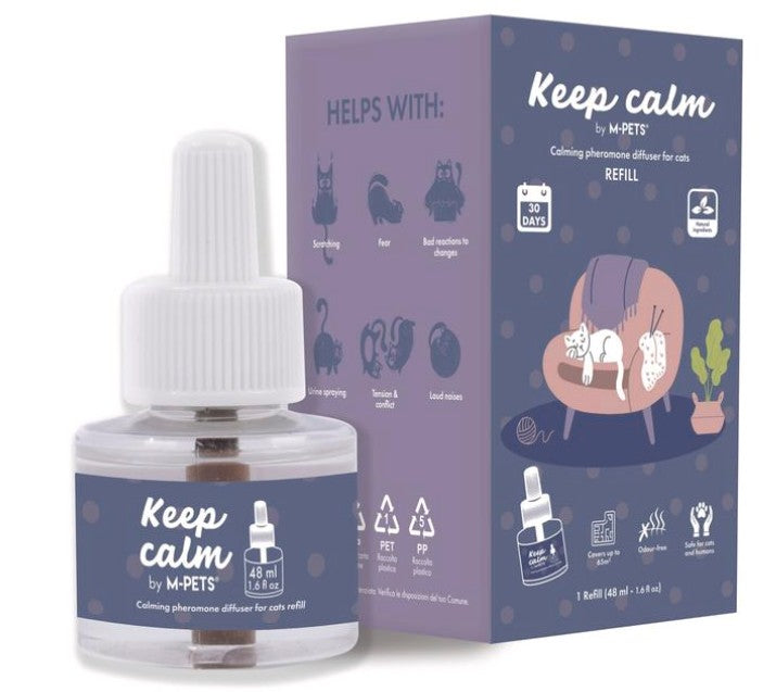 KEEP CALM CAT Recambio de Feromonas