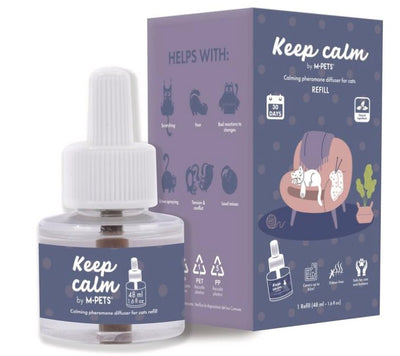 KEEP CALM CAT Recambio de Feromonas