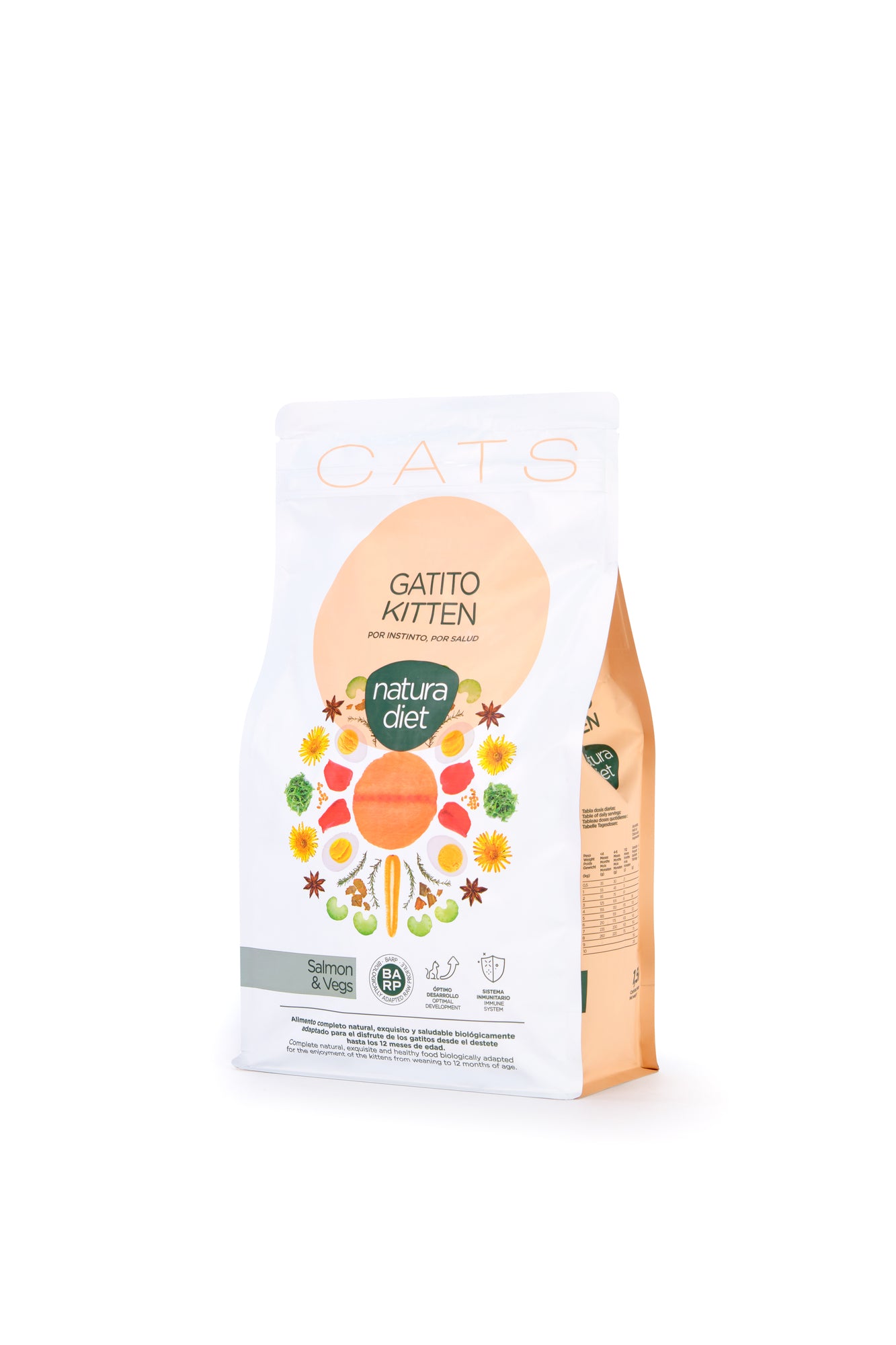 Natura Diet Kitten Salmon - 1.5Kg