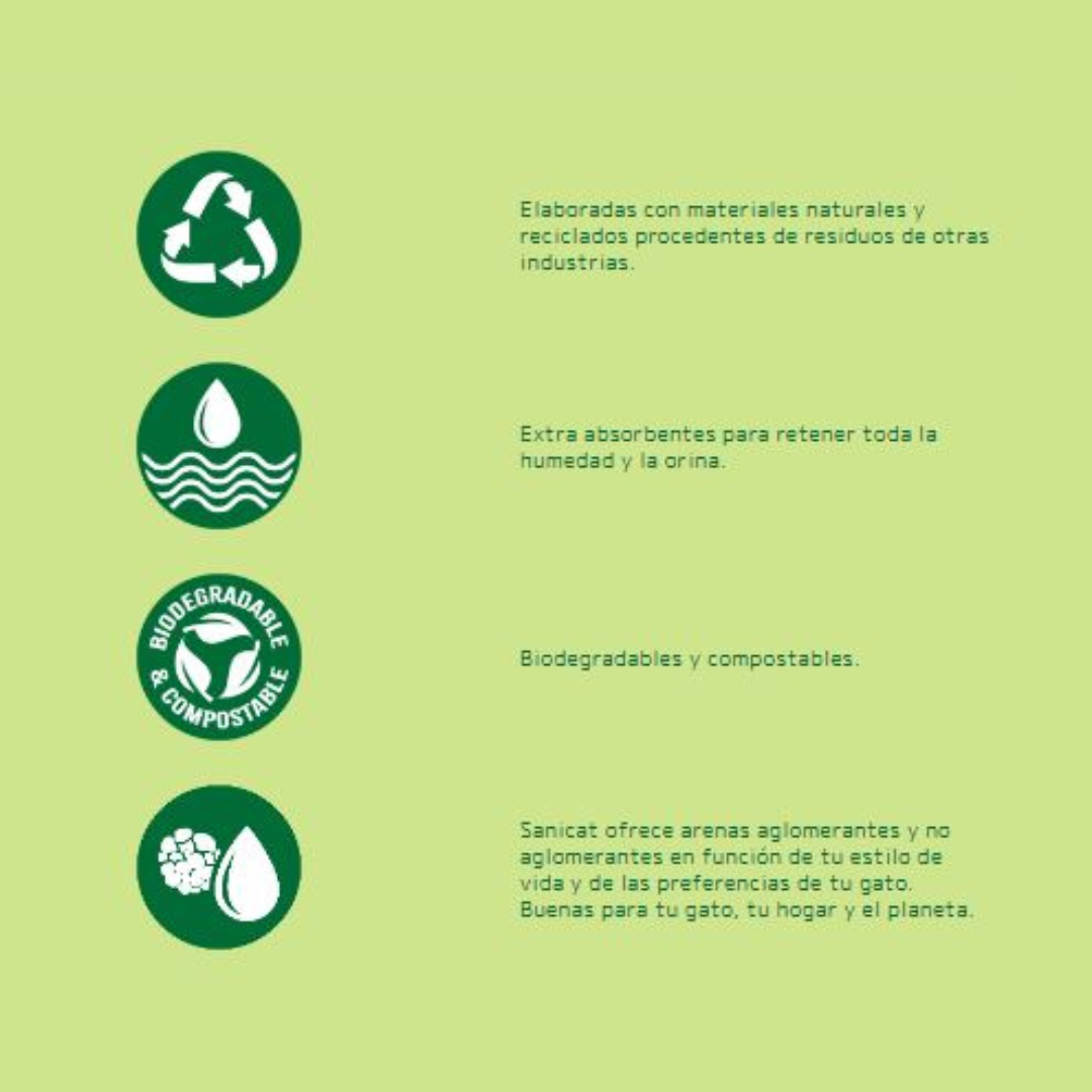 Sanicat Green arena compostable ecológica 5kg