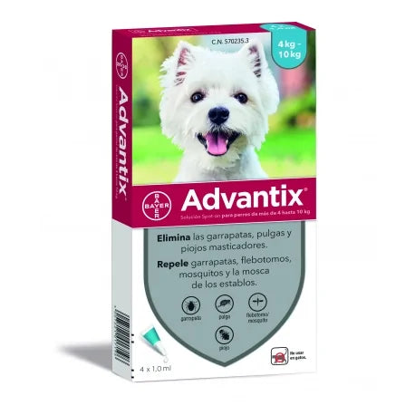 Advantix Pipettes