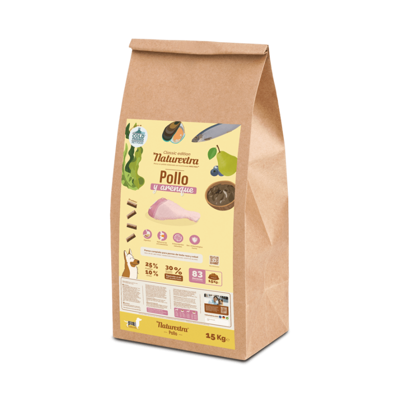 Naturextra Pollo Mini