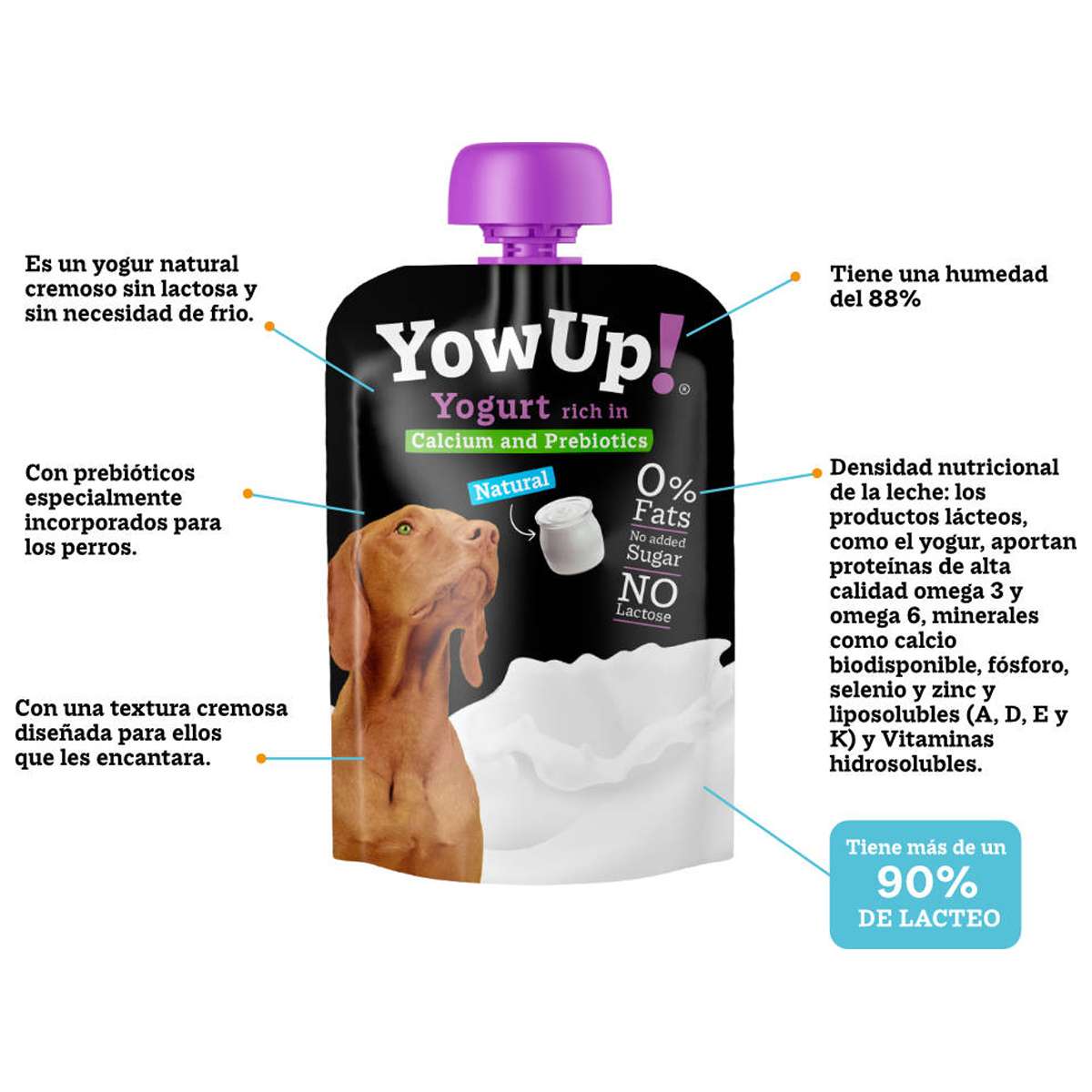 YowUp! Yogur para perros con prebióticos